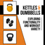 Kettlebells & Dumbbells: Exploring Functionality and Workout Variety 