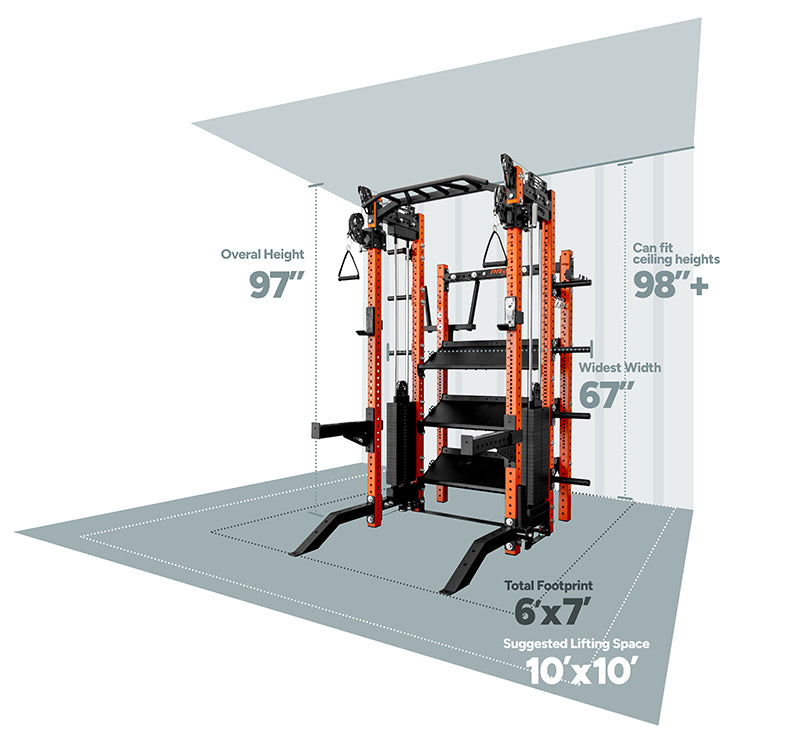 Build Limitless® Trident™ – PRx Performance