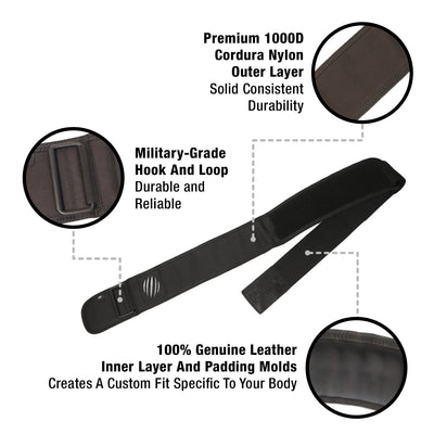 Black belt with durability features highlighted on a white background