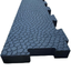Edge Pieces for Interlocking 6' × 4' Rubber Gym Mat (3/4" Thick)