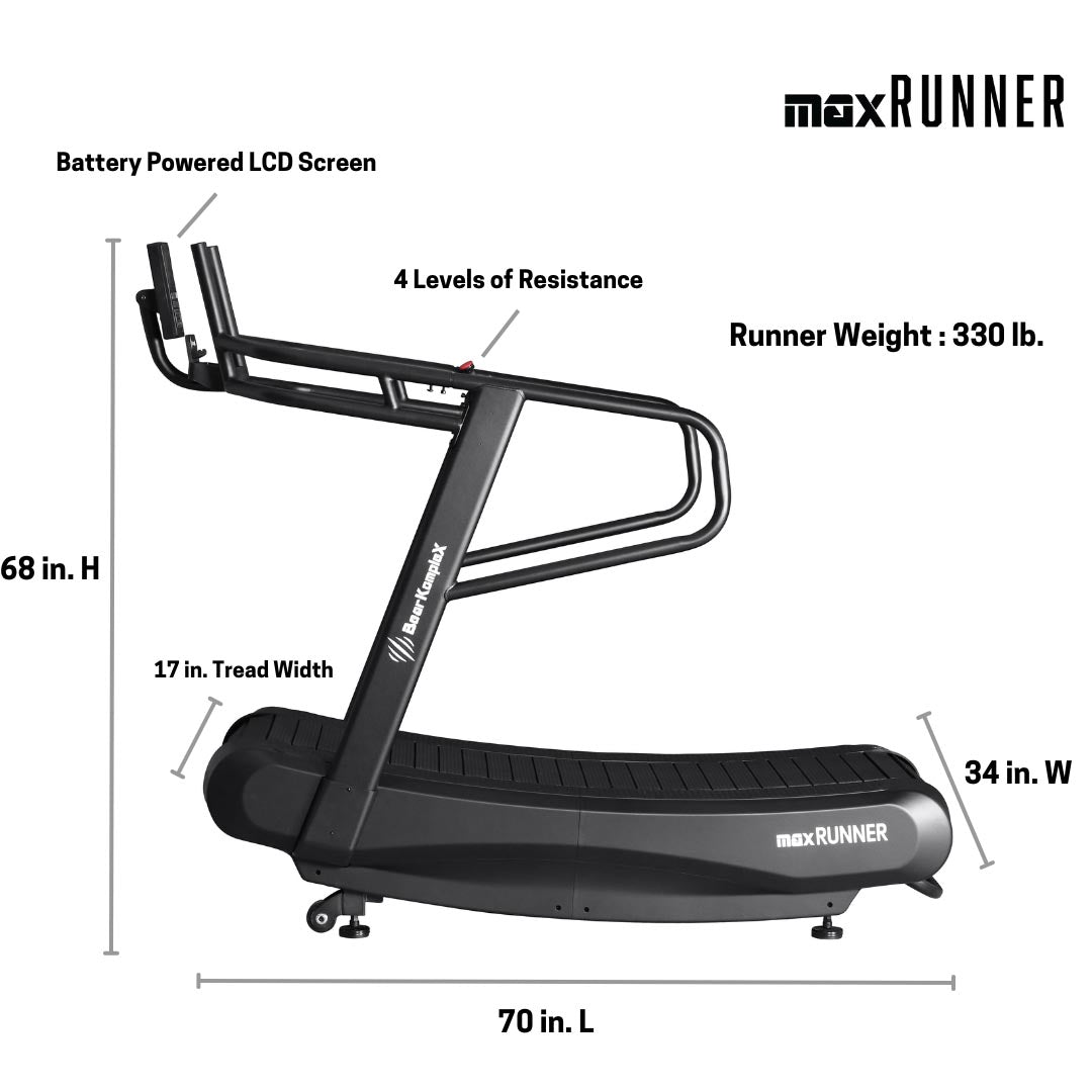 BKX MAX RUNNER – PRx Performance